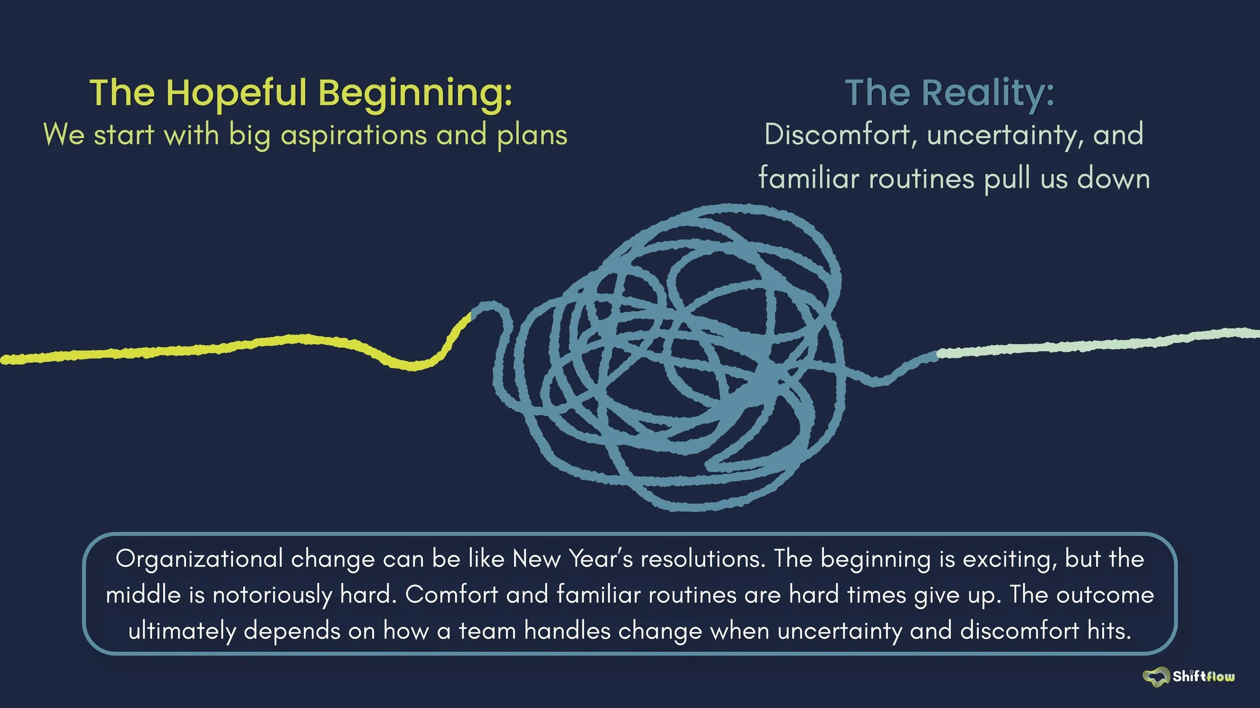 Illustration — a tree as a metaphor for systems change