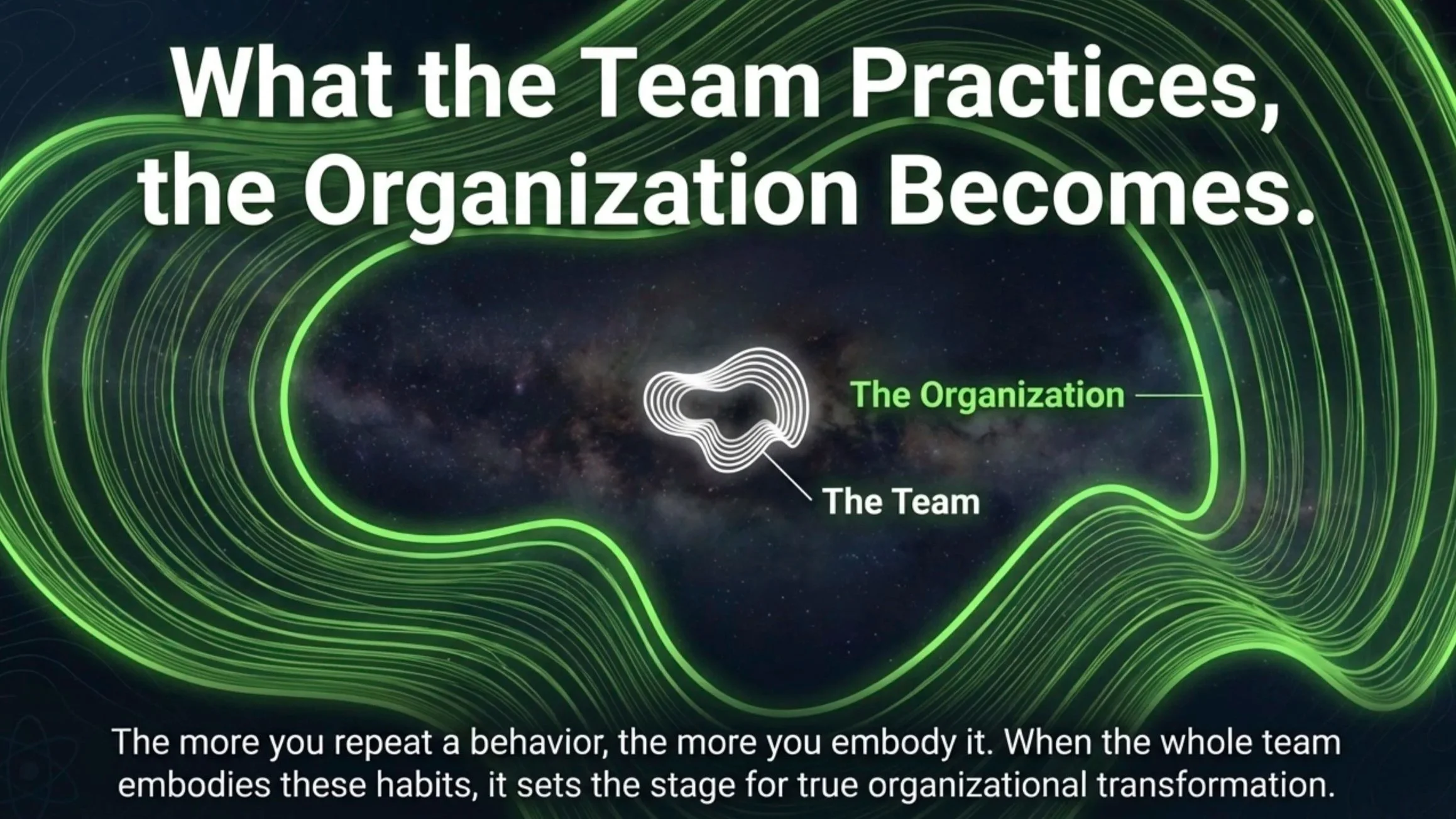 Illustration — team behaviours becoming organizational culture