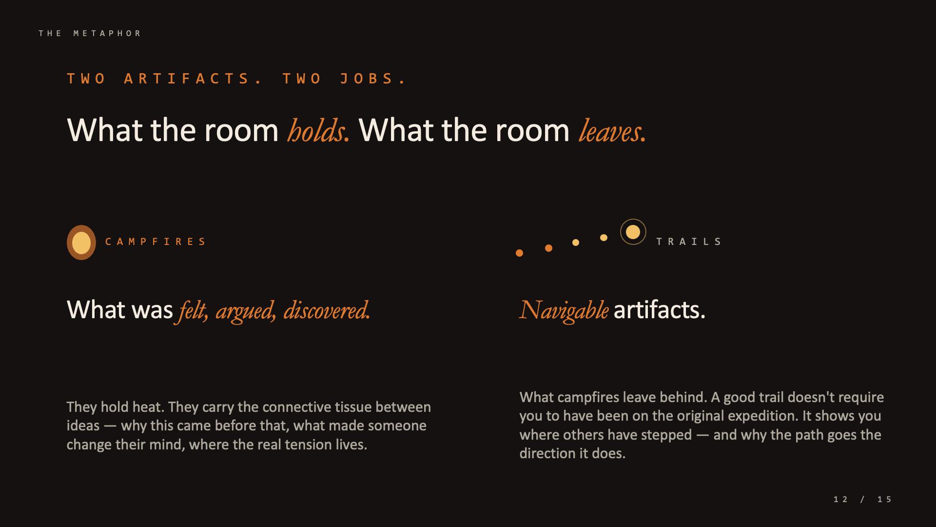 Slide: most artifacts are structured, legible, and cold at the core — the challenge is warmth