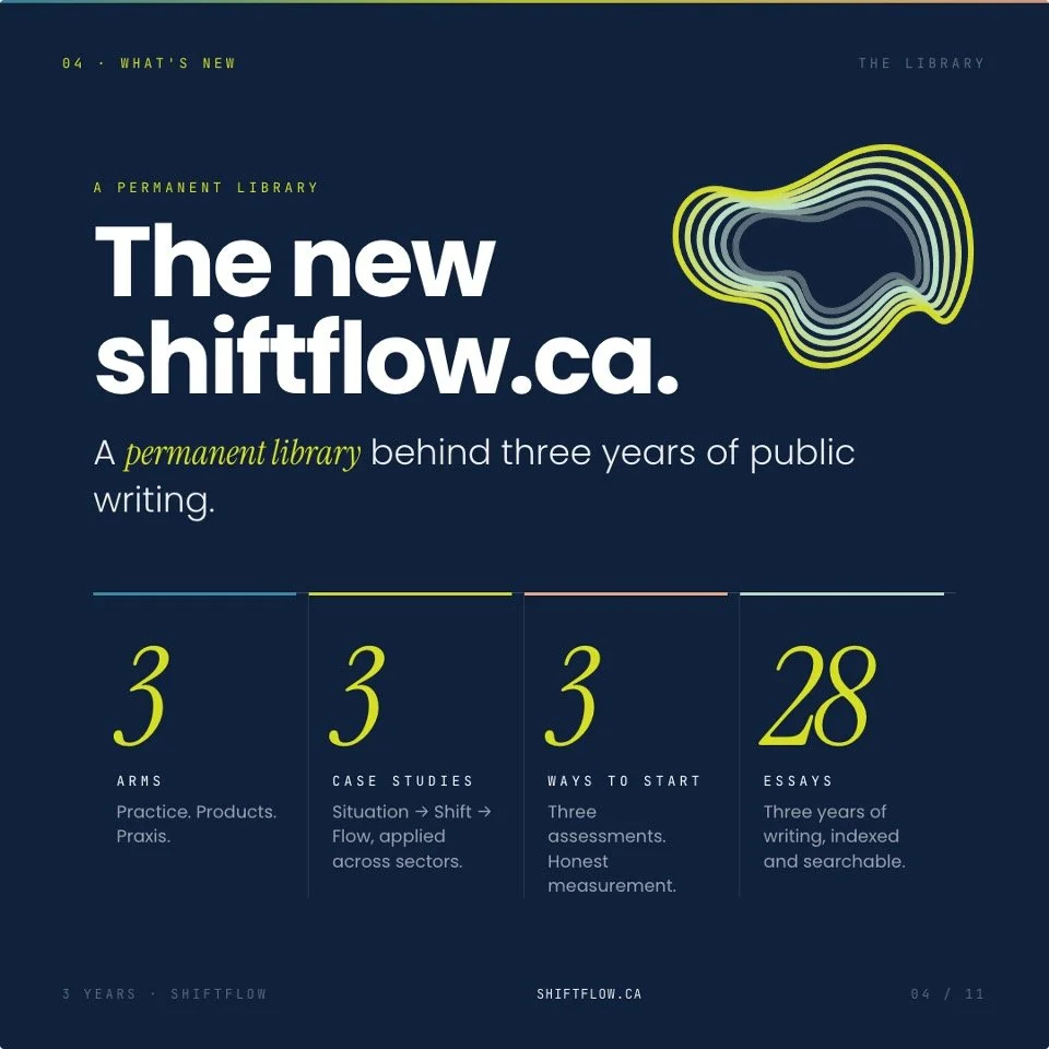 The two clients ShiftFlow speaks to