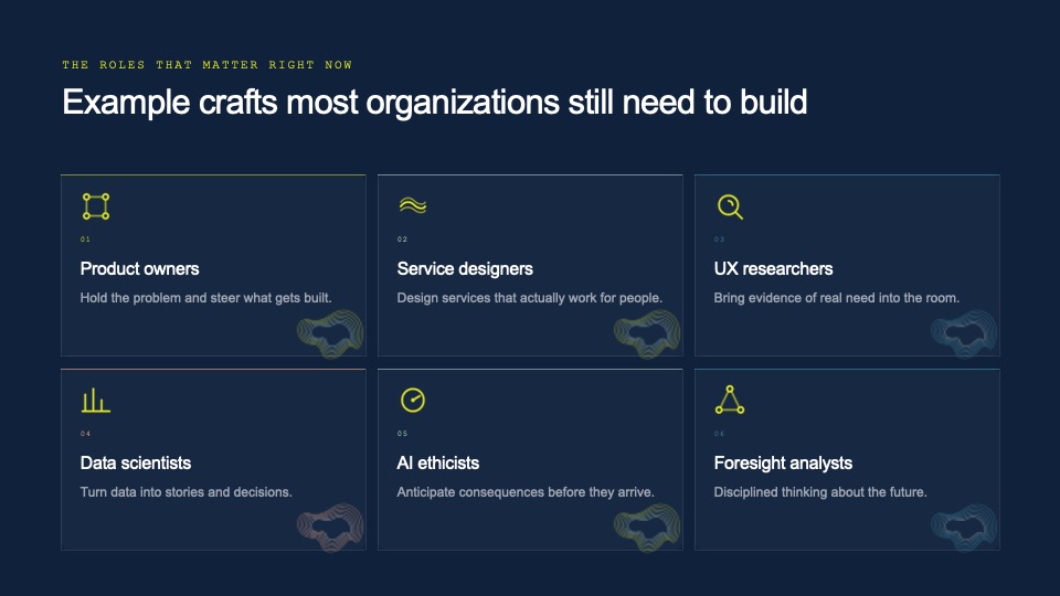 Slide: the crafts most organizations still need to build — product owners, service designers, UX researchers, data scientists, AI ethicists, and foresight analysts