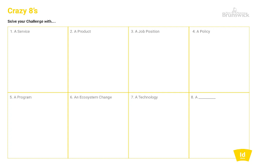 Structured brainstorming template