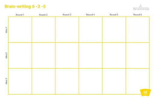 Semi-structured brainstorming template